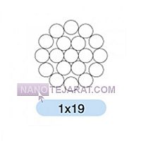 سیم بکسل سیم بکسل